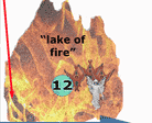 Conversation 12 - The Lake of Fire for All Temporary Creation